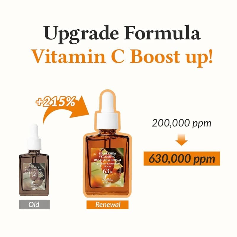 سرم تقویت کننده ویتامین سی 63% دکتر آلتیا DR.ALTHEA Vitamin C Booster Serum(30 میل) — تصویر ۲