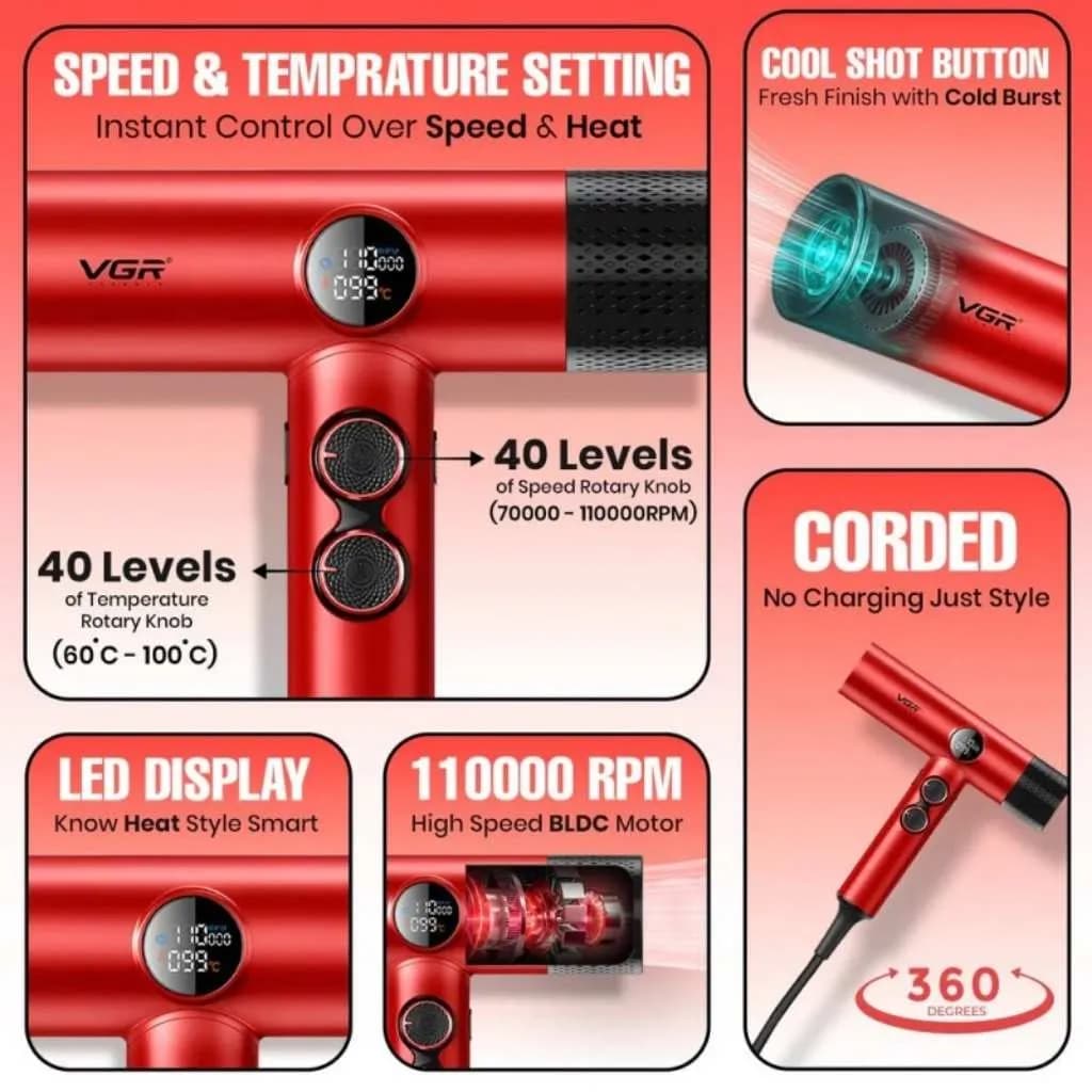 سشوار حرفه‌ای VGR مدل V-401 موتور BLDC با توان 1900 وات و دور موتور 110,000 RPM — تصویر ۷