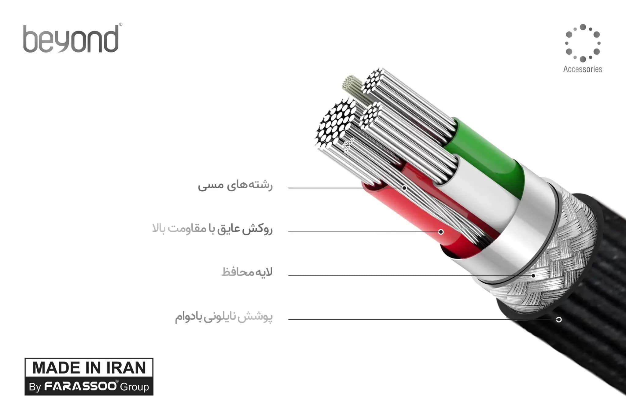 کابل شارژ USB به لایتنینگ بیاند مدل BA-568 طول 1 متر — تصویر ۶