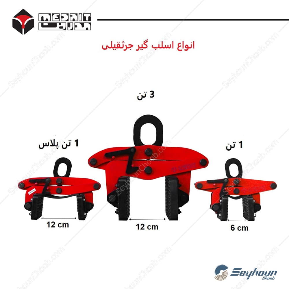 اسلب گیر جرثقیلی 1 تن پلاس مدریت کد MEDRIT VM — تصویر ۲