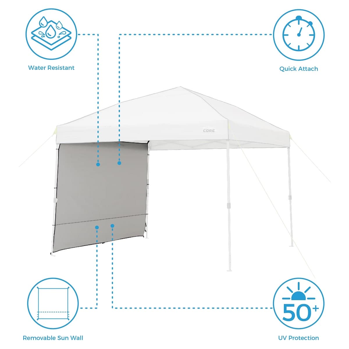 پرده سایه‌بان کمپینگ Core مدل 10ft x 10ft Sun Wall Accessory — تصویر ۴
