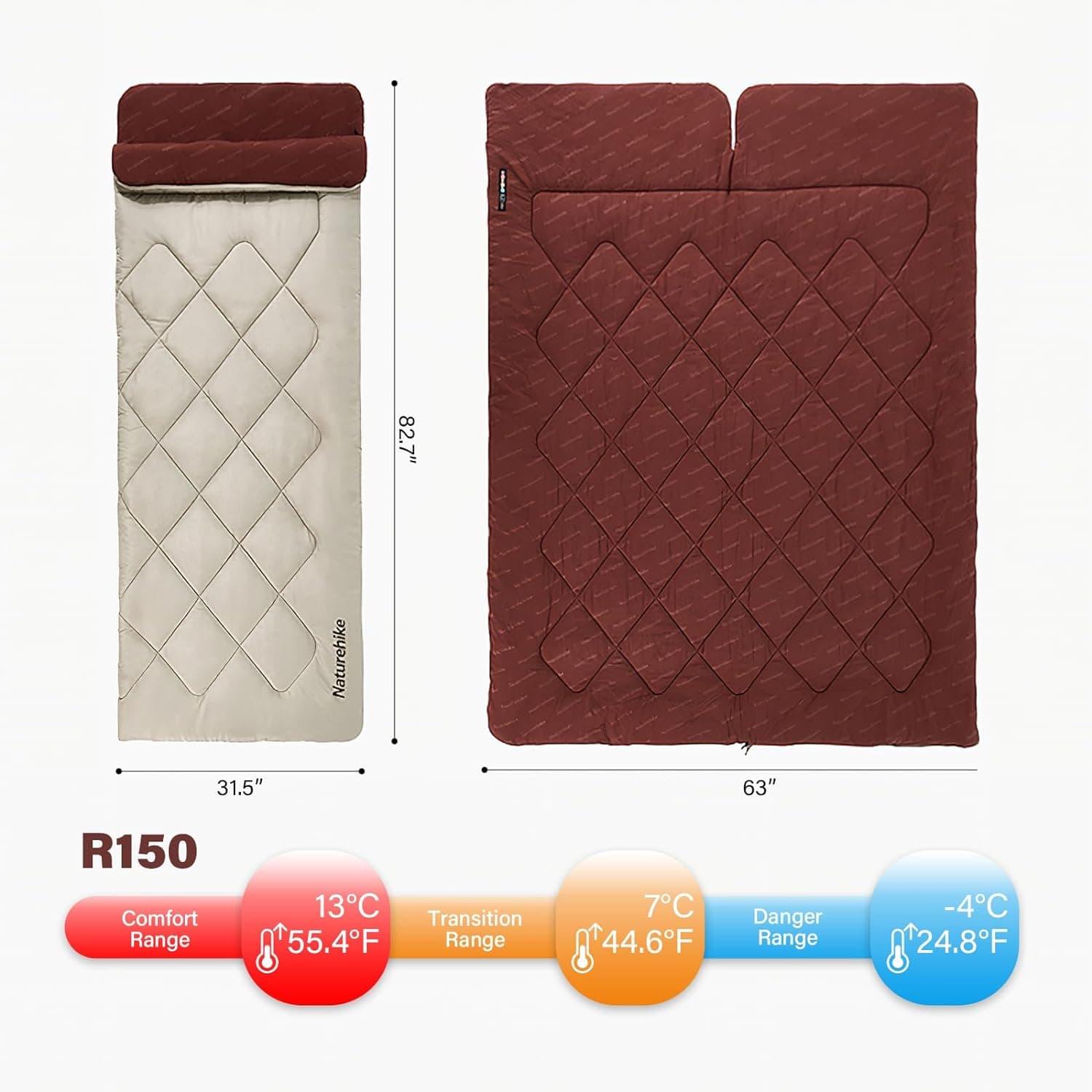 کیسه خواب کمپینگ الیاف نیچرهایک مدل Autumn Maple R350 — تصویر ۴