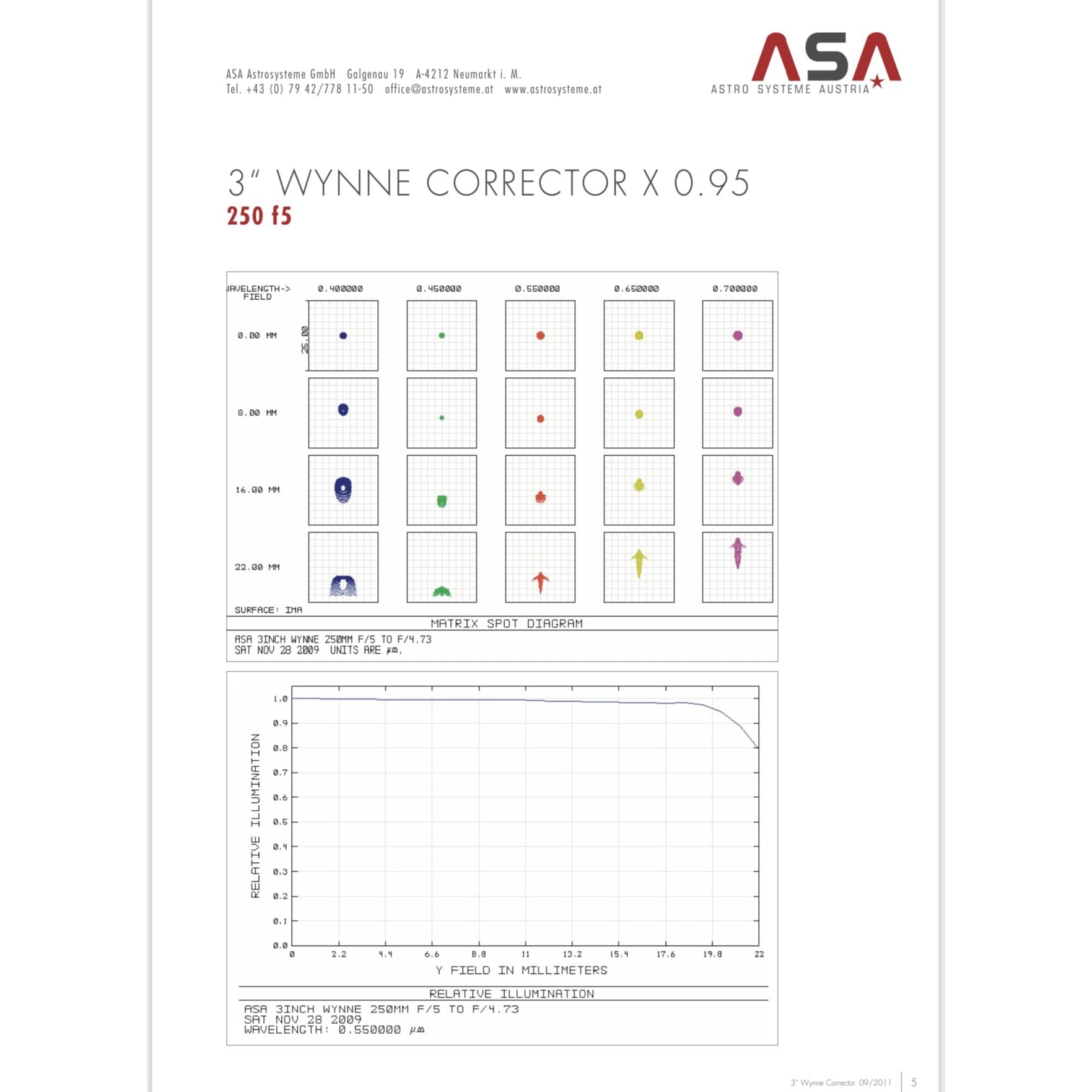 لنز تصحیح کننده و کاهنده 3 اینچی تلسکوپ نیوتونی ASA مدل 3“ Wynne 0.95x — تصویر ۳