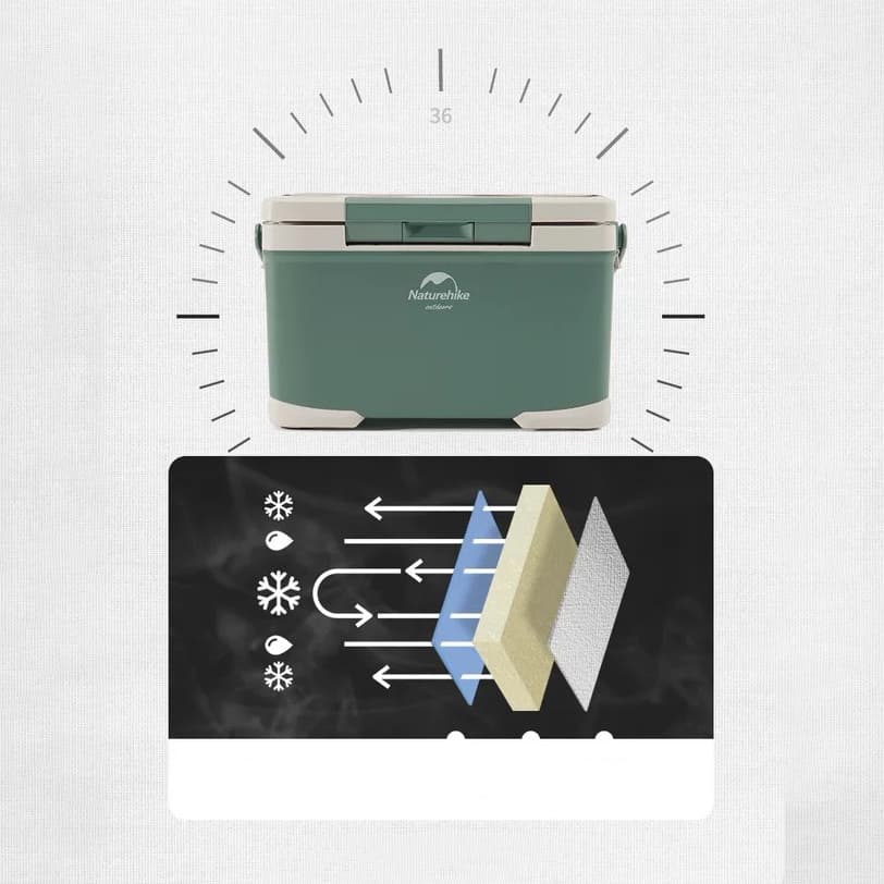 یخدان مسافرتی 22 لیتری نیچرهایک مدل LINGYU PP Cooler Box — تصویر ۵