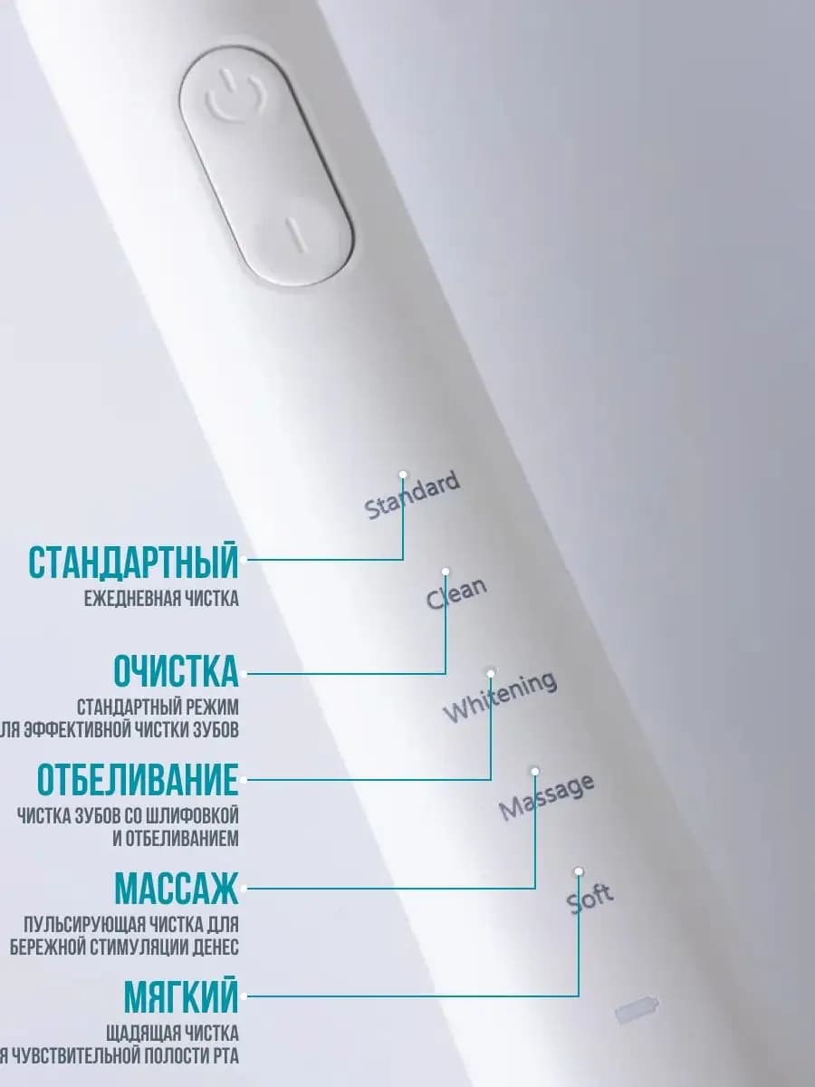 مسواک برقی شیائومی Xiaomi Bomidi TX5 (نسخه جدید اورجینال پلمپ ارسال فوری) — تصویر ۷