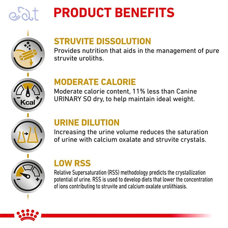 غذای خشک گربه یورینری اس او رویال کنین مدل Royal Canin Urinary S/O وزن 1.5 کیلوگرم — تصویر ۳