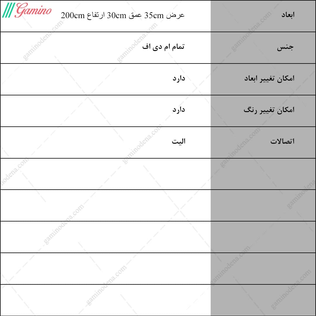 کتابخانه کوچک ساده ام دی اف مدل لیام — تصویر ۵