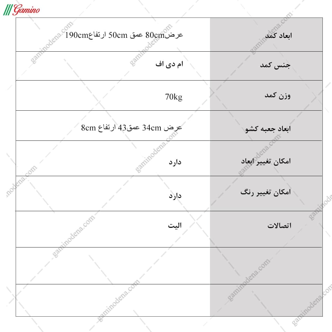 کمد دخترانه مدل آدرینا — تصویر ۶