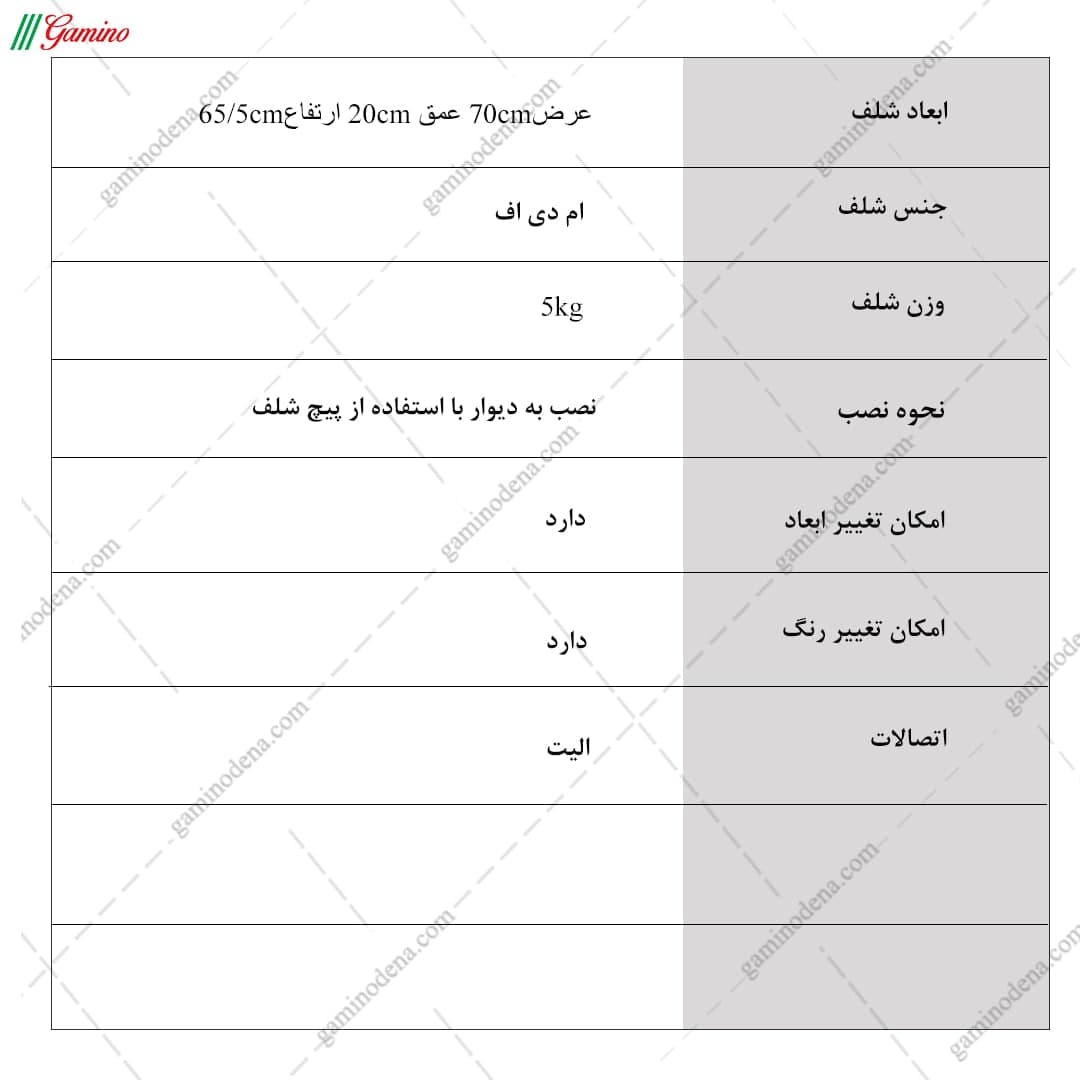 شلف دیواری ام دی اف مدرن مدل آبان — تصویر ۶