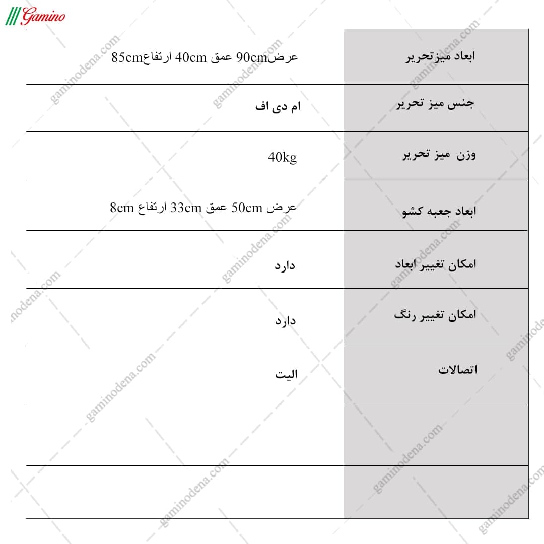 میز تحریر دخترانه سفید مدل سپهر — تصویر ۷