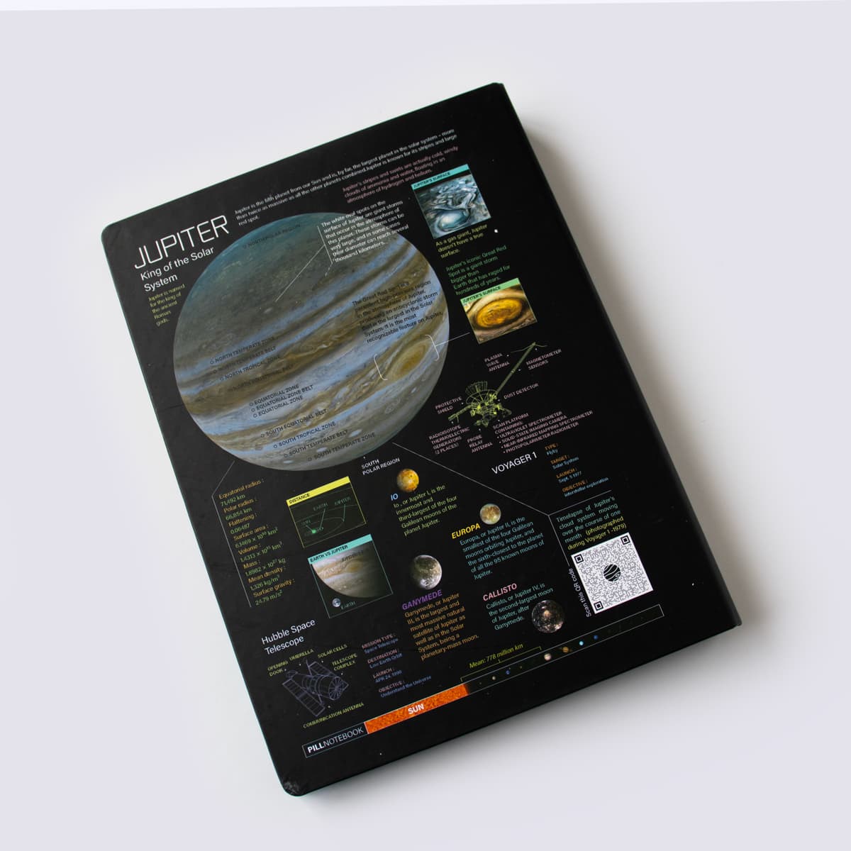 کلاسور 26 حلقه JUPITER پیل (PILL)