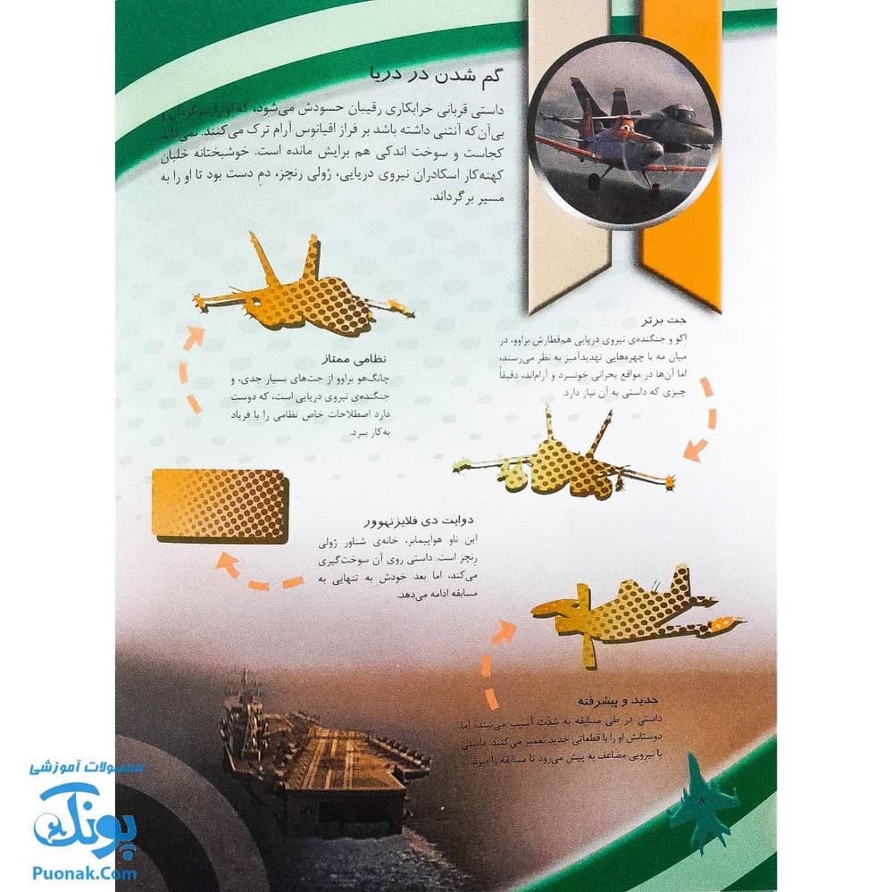 کتاب هواپیماها بچسبان و بیاموز ۱۴ به همراه ۶۰ برچسب — تصویر ۸