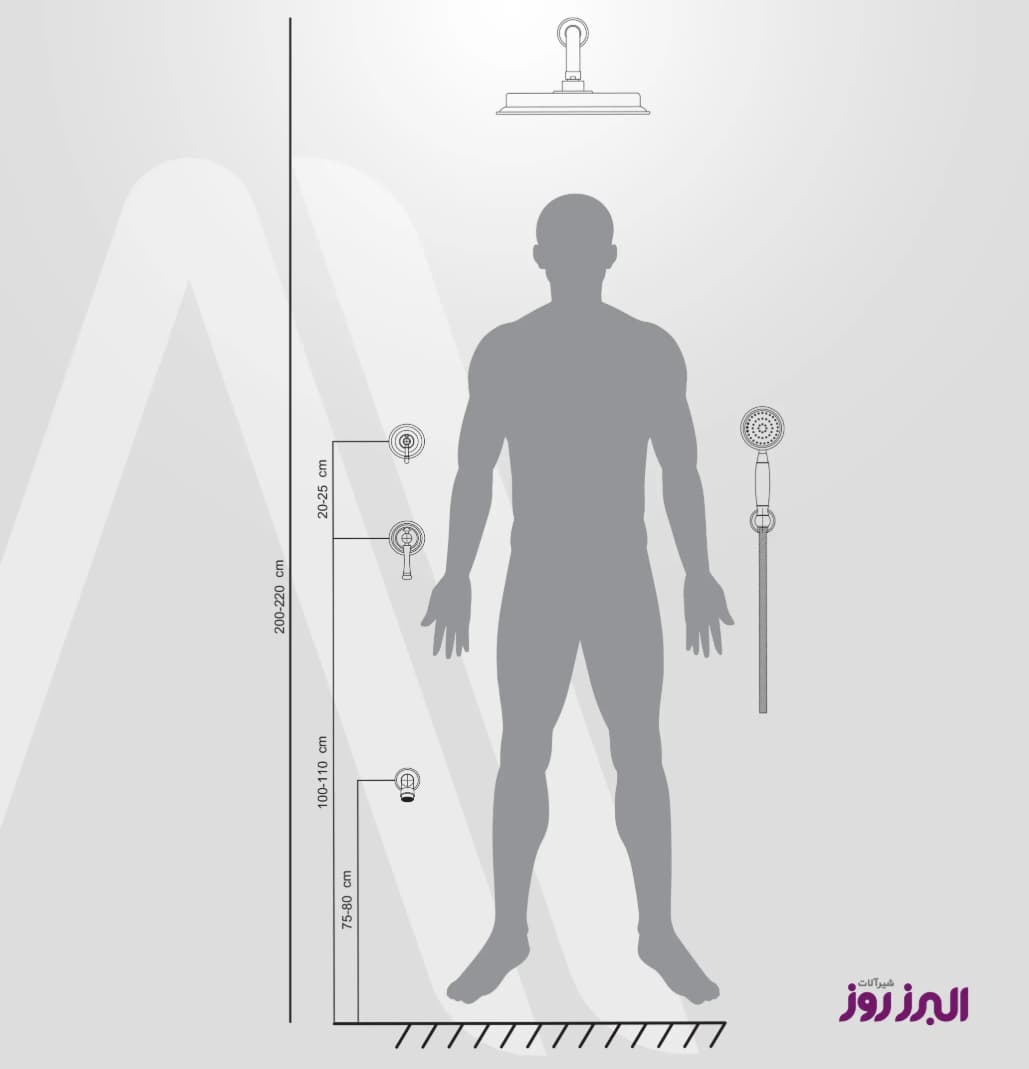 شیر حمام توکار علاءالدین تیپ2 طلامات البرز روز (ALBORZROOZ) — تصویر ۴