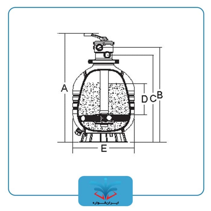 فیلتر شنی ایمکس مدل MFV31 — تصویر ۲