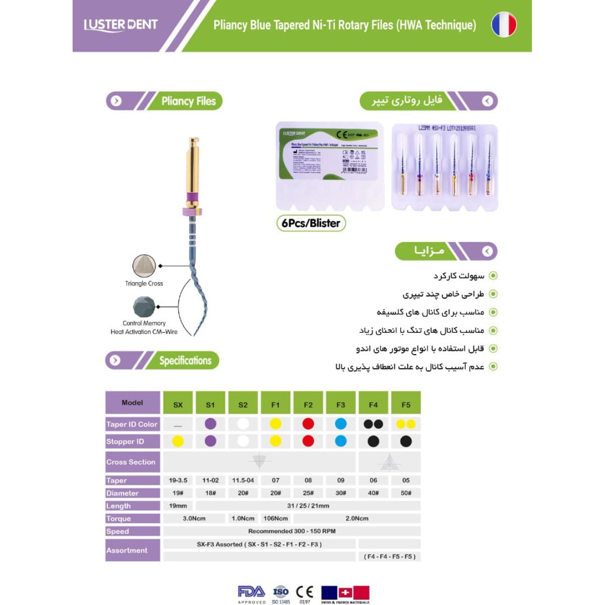 فایل روتاری Pliancy Blue Tapered برند Lusterdent — تصویر ۵