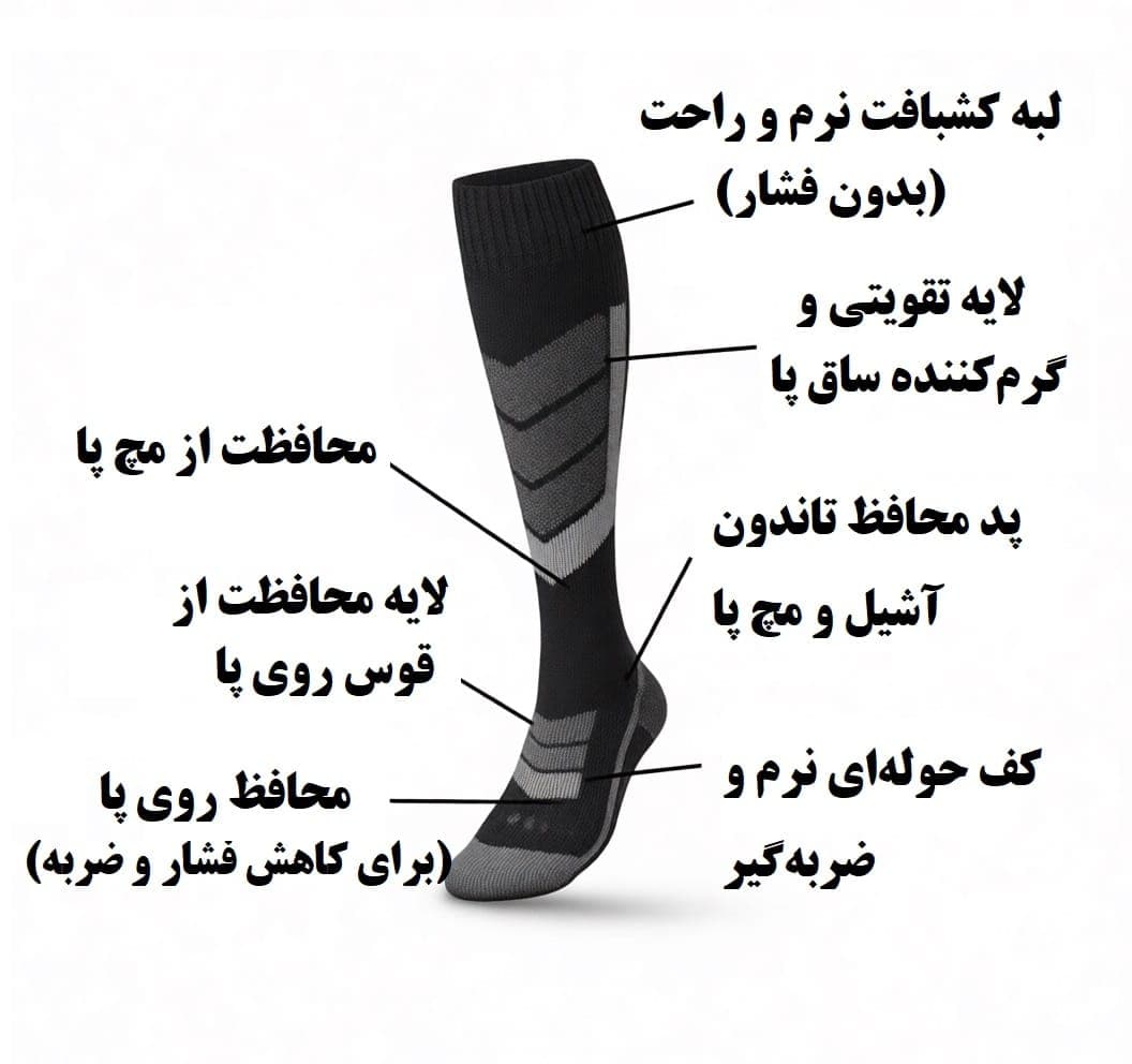 جوراب اسکی و کوهنوردی ساق بلند بسیار گرم برند کریویت آلمان 2-457457 CRIVIT — تصویر ۴