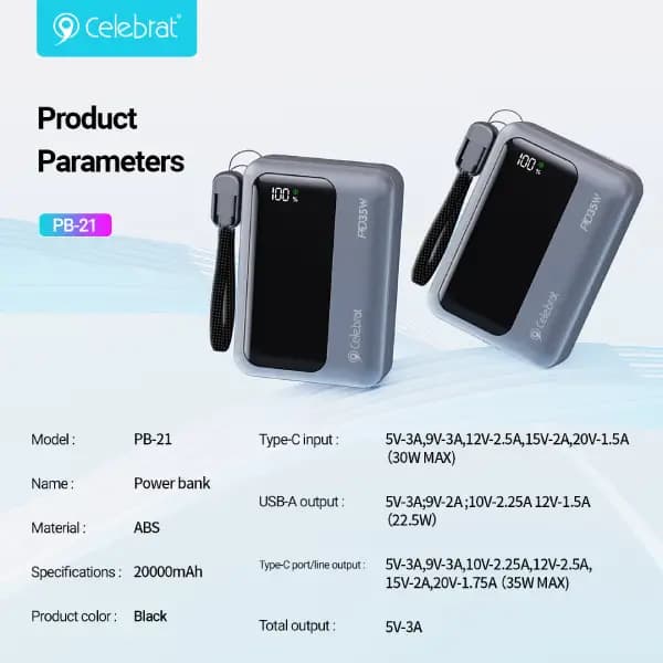 پاوربانک 20000 هزار 35 وات سلبریت مدل Celebrat PB21 PD 35W 22.5W Power — تصویر ۶