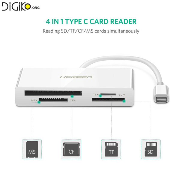 تبدیل Type-C USB 3.1 به کارت خوان مموری (مارک UGREEN) — تصویر ۳