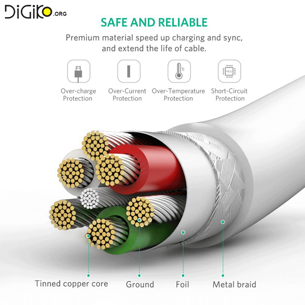 کابل شارژ ترکیبی Micro USB وUSB Type-C (مارک UGREEN) — تصویر ۵