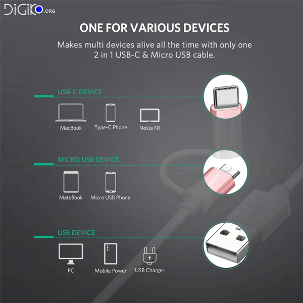 کابل شارژ ترکیبی Micro USB وUSB Type-C (مارک UGREEN) — تصویر ۴