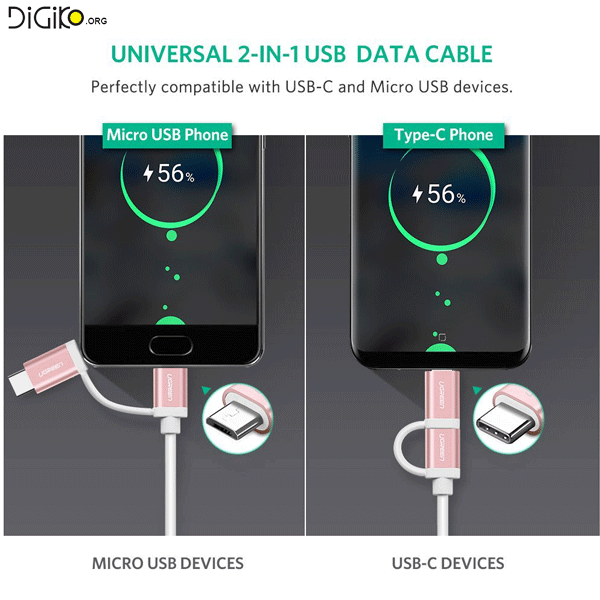 کابل شارژ ترکیبی Micro USB وUSB Type-C (مارک UGREEN) — تصویر ۳