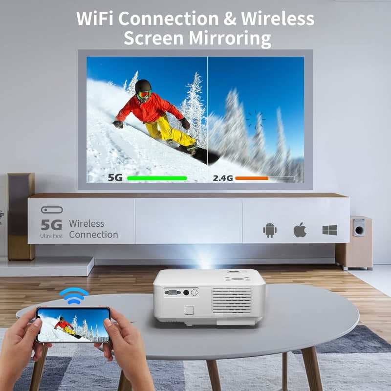 ویدئو پروژکتور وایفای 5G برند Giaomar مدل C9 پروژکتور 12000L فول اچدی 1080P با پشتیبانی از 4k — تصویر ۳
