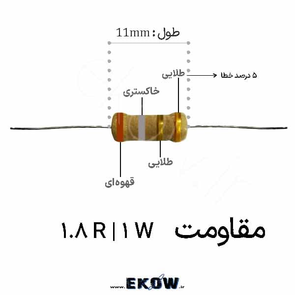 مقاومت 1 وات 1.8 اهم ( 1W 1.8R) پک 1000 عددی