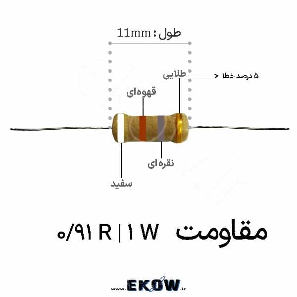 مقاومت 1 وات 0.91 اهم ( 1W 0.91) پک 50 عددی