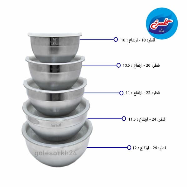 سرویس لگن استیل 5تکه دردار سفید — تصویر ۲