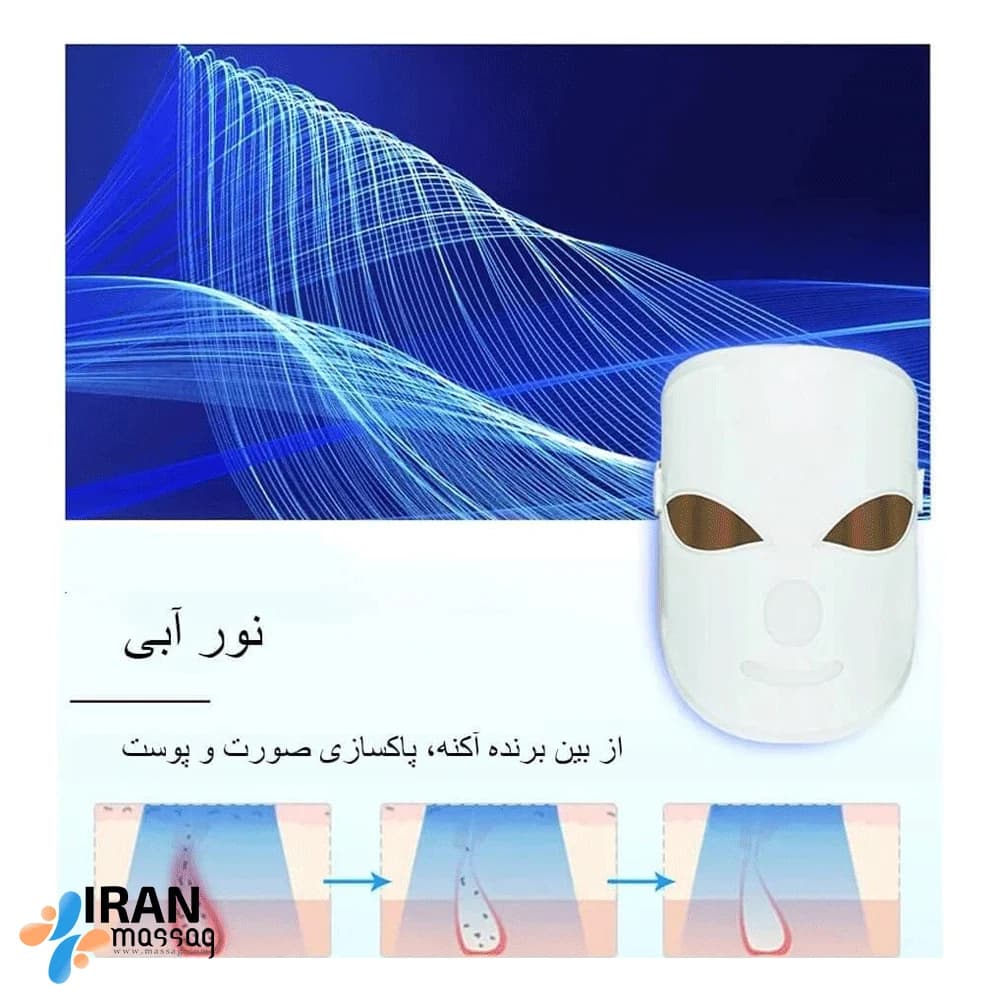 ماسک زیبایی و جوانکننده صورت JZC-M02-2: جوانی، شادابی و رفع آکنه با حسگر لمسی — تصویر ۳
