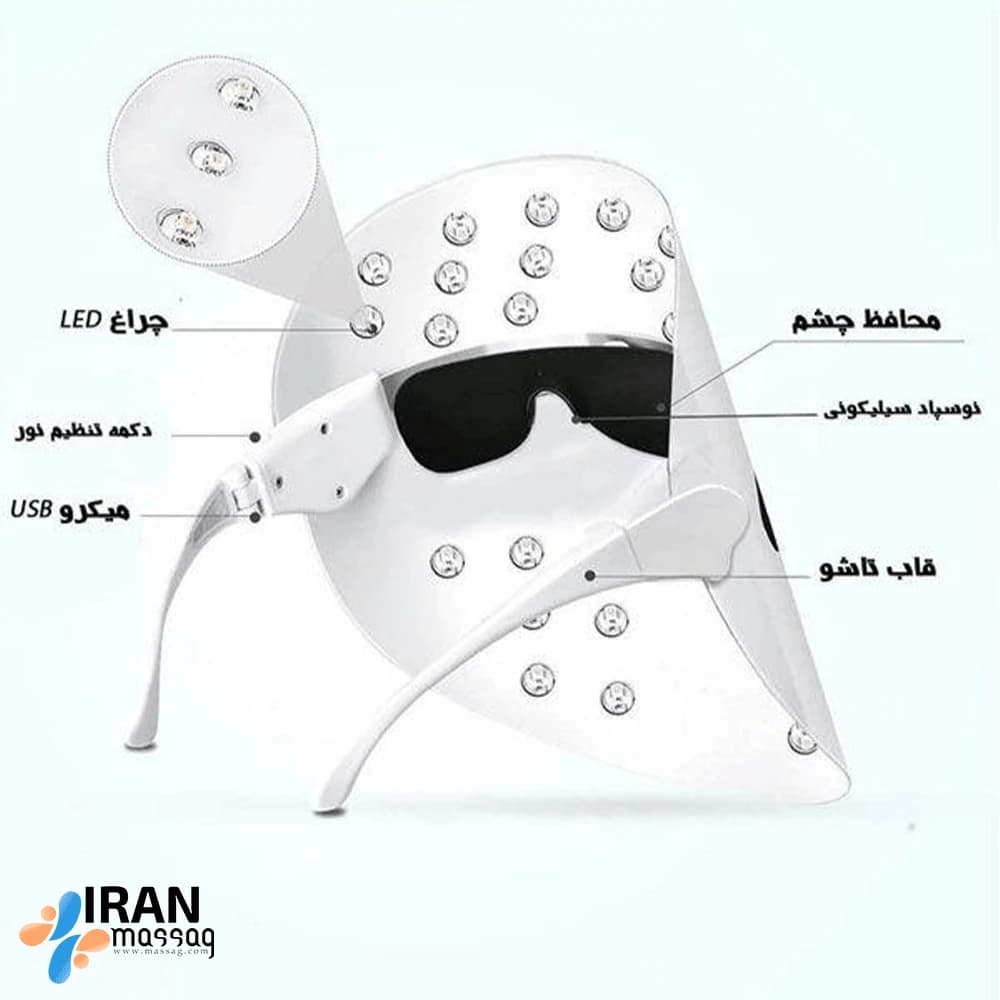 ماسک زیبایی و جوان‌ساز JZC-M02-3C: درمان آکنه و جوانسازی پوست با نوردرمانی — تصویر ۳