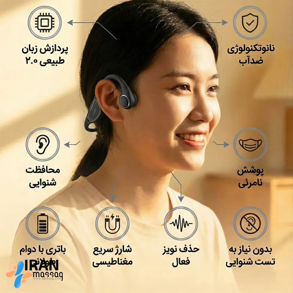 سمعک استخوانی Zosoda A100 | بلوتوث نسخه 5.0 | تراشه هوشمند حذف نویز — تصویر ۲