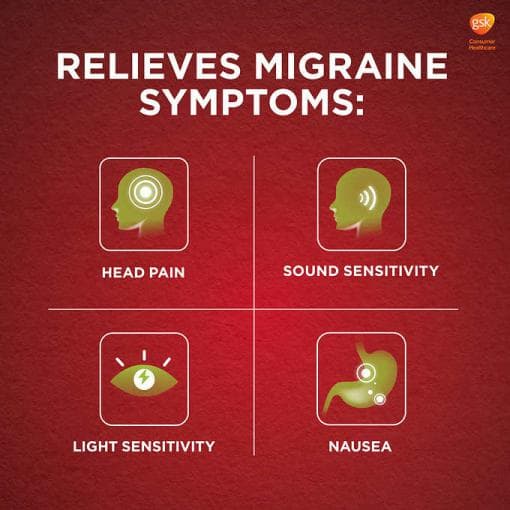 اکسدرین میگرن Excedrin Migraine — تصویر ۲