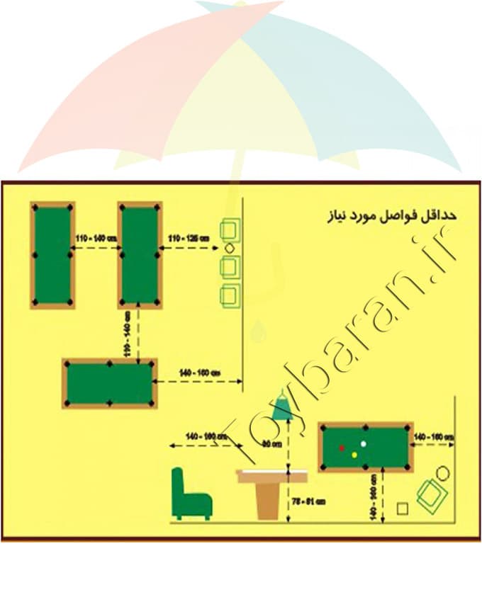 میز بیلیارد 8 بال 7 فوت — تصویر ۲