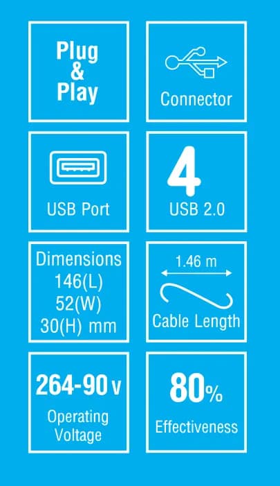 هاب شارژر USB بیاند مدل BA-100 — تصویر ۵