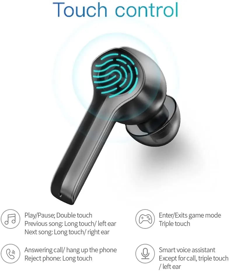 ایرباد گیمینگ ادیفایر مدل Edifier GM4 Earbuds — تصویر ۳