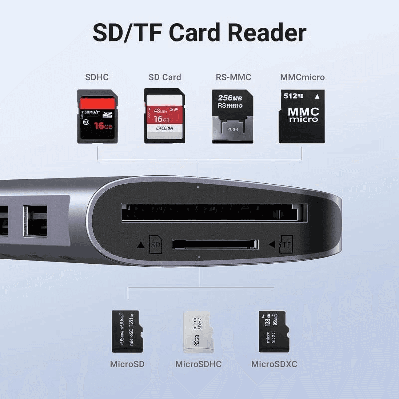 هاب USB-C یوگرین مدل 7-به-1 — تصویر ۸