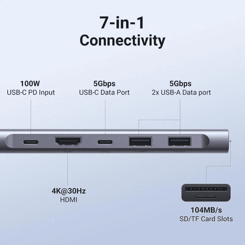 هاب USB-C یوگرین مدل 7-به-1 — تصویر ۴