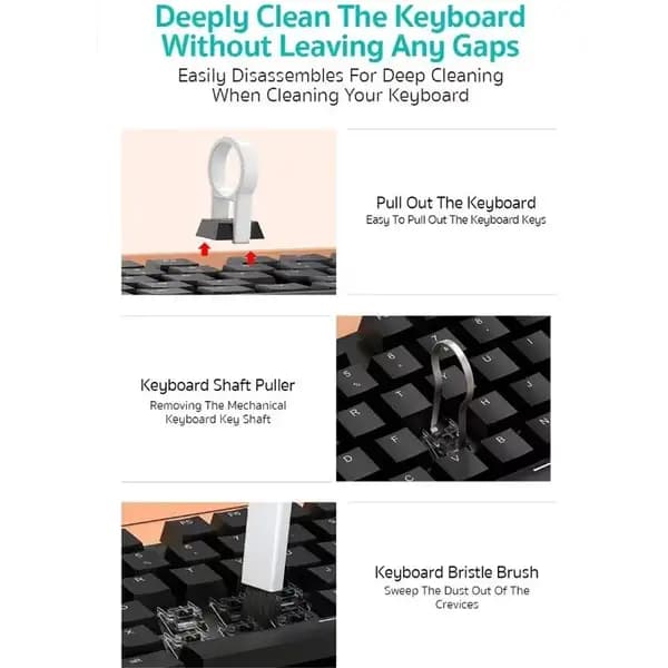 کیت تمیز کننده کوتسی مدل Coteci Cleaning Kit 75003 — تصویر ۴