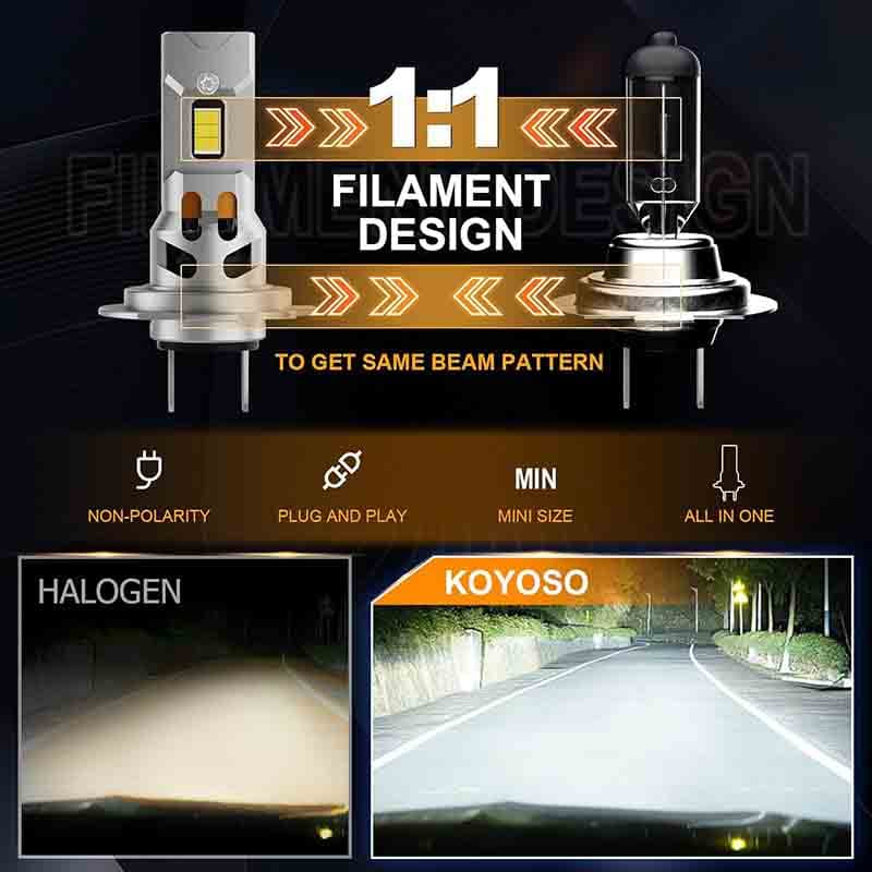 هدلایت خودرو 100 وات برند KOYOSO — تصویر ۲