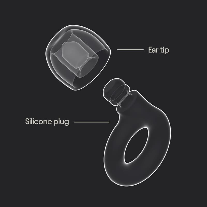 گوش‌گیرهای کاهنده نویز قابل استفاده مجدد Loop Quiet 2 Plus — تصویر ۷