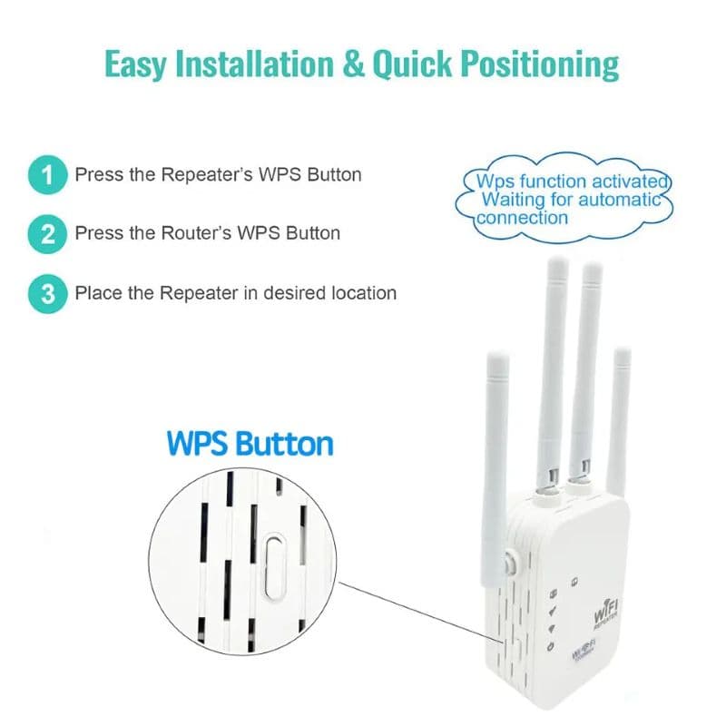 تقویت‌کننده وای‌فای AXFEE مدل Q1-36 با پورت اترنت WIFI REPEATER 5G — تصویر ۵