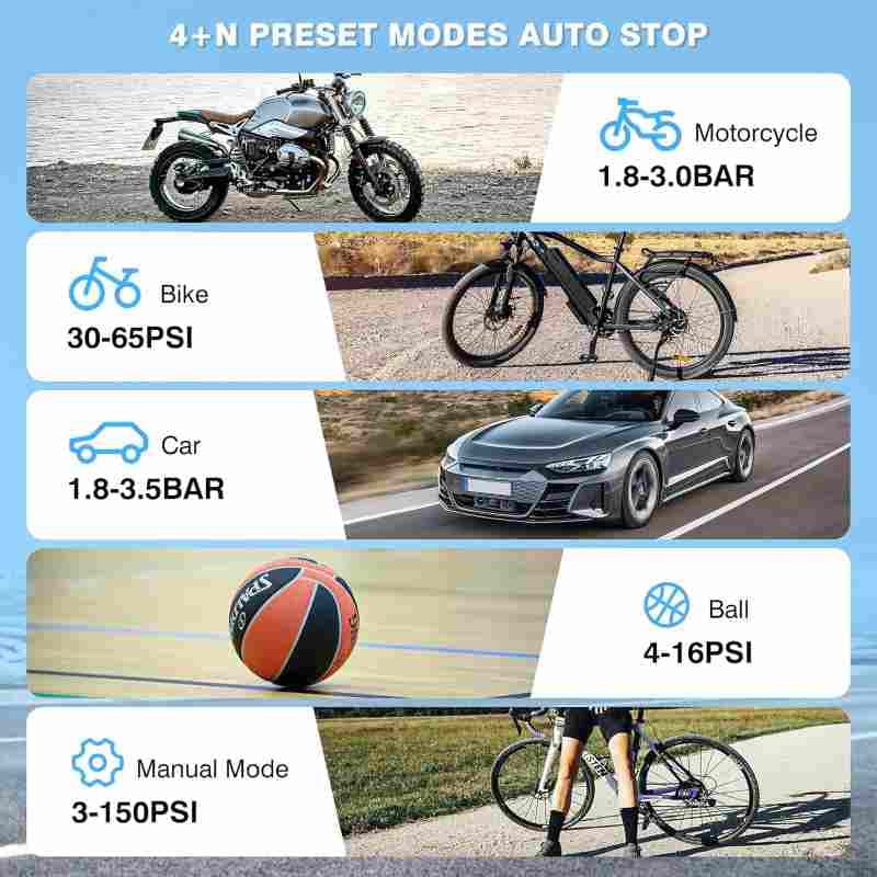 پمپ باد شارژی برند CaRSun T2191-2S — تصویر ۶
