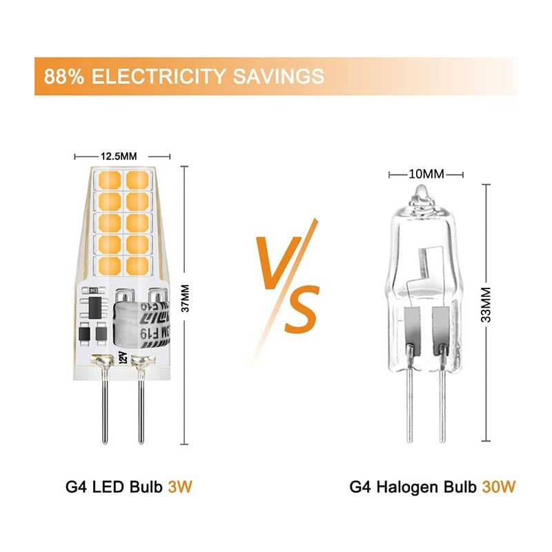 پک 4 عدد لامپ (LED) ۳۰۰ لومن برند MUSUNIA مدل G4 — تصویر ۶