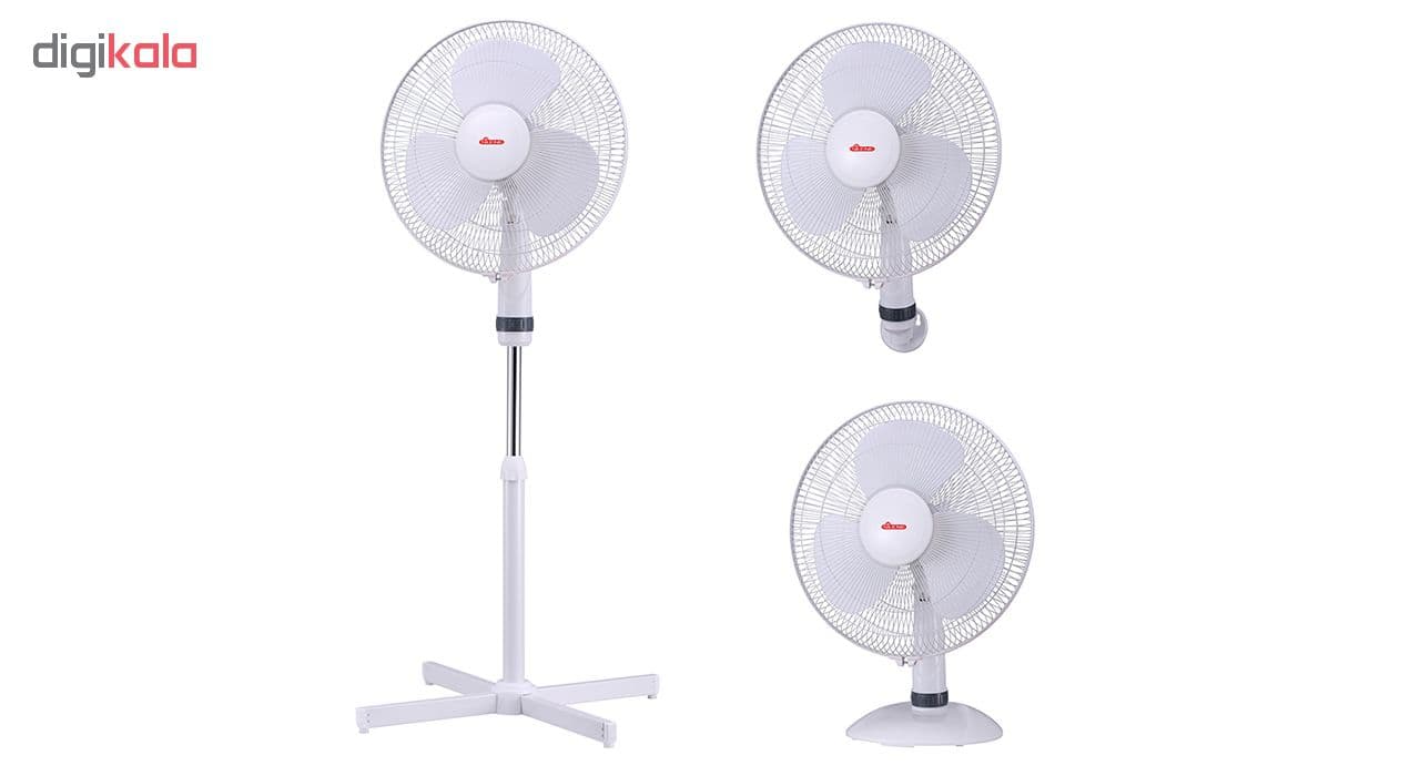 پنکه سایلن مدل RH-40F — تصویر ۲