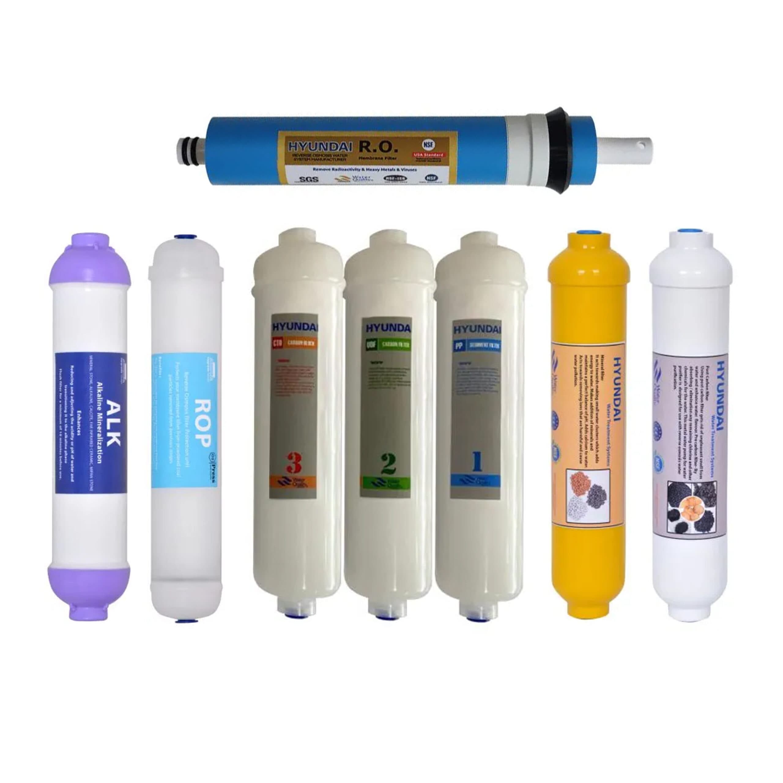 پک تعویض فیلتر دوره ای هیوندای مدل HU-inline-08 تعداد 8 عددی