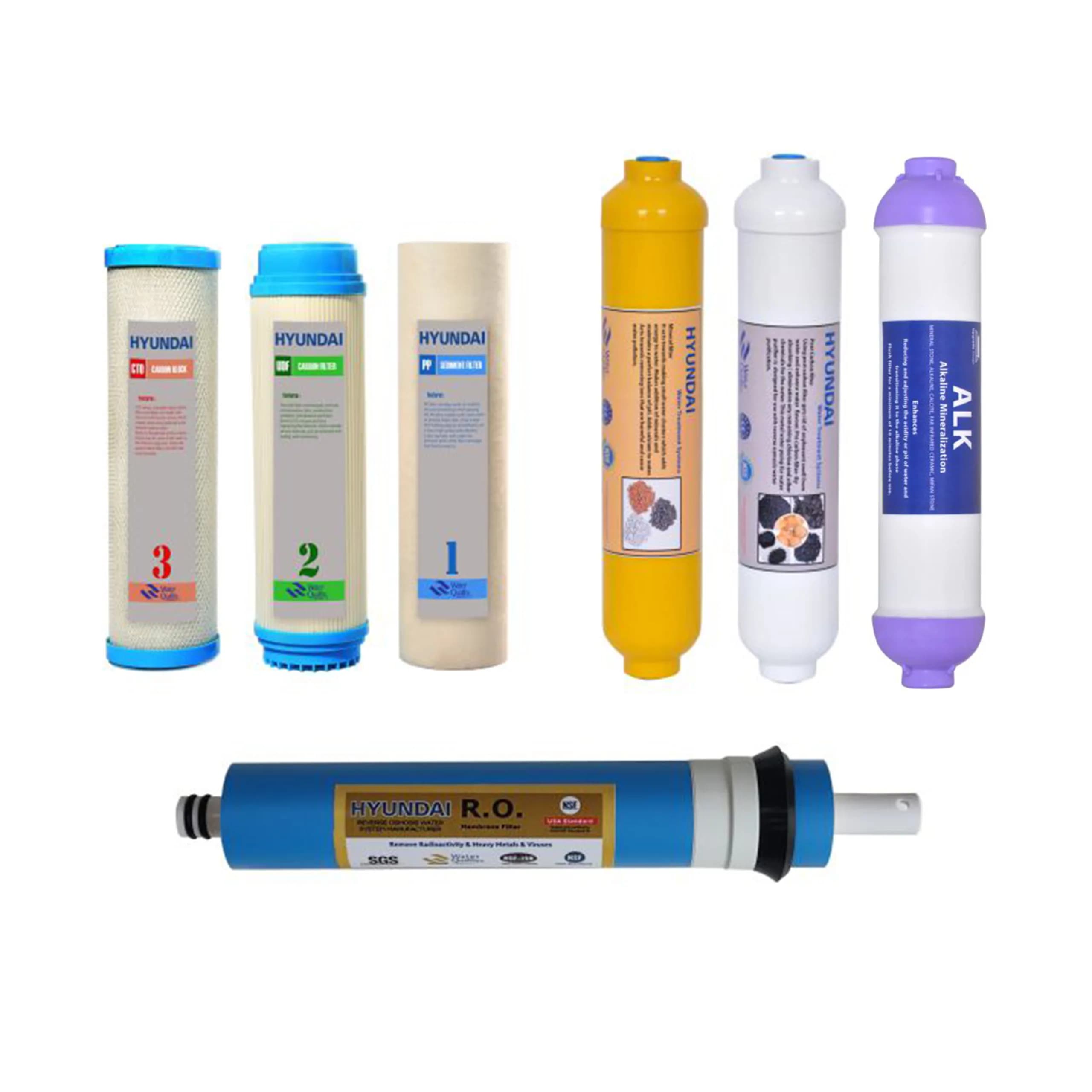 پک تعویض فیلتر دوره ای هیوندای مدل HU-PVC-07 تعداد 7 عددی