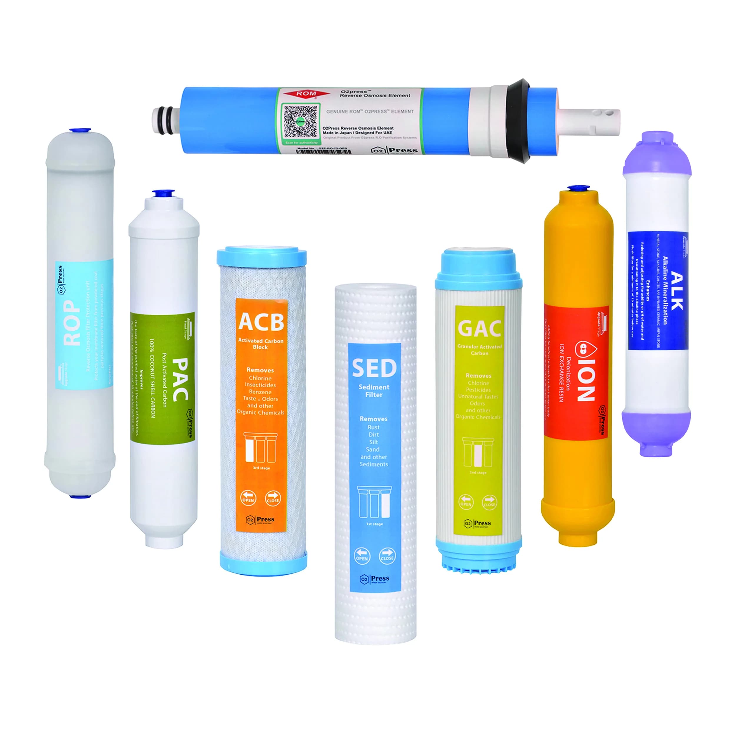 پک تعویض فیلتر دوره ای O2PRESS مدل OP_X8 تعداد 8 عددی