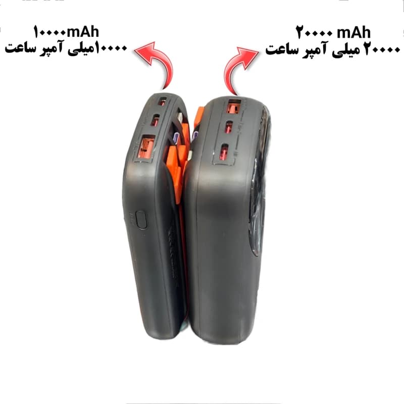 پاوربانک رکسین مدل rex-P20 ظرفیت 20000 میلی آمپرساعت — تصویر ۴