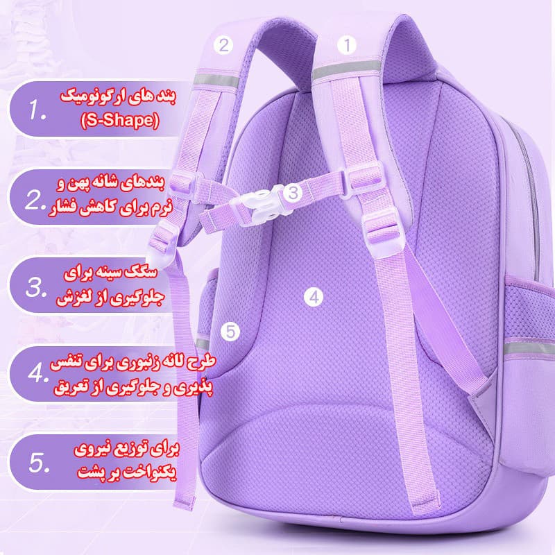کوله پشتی مدرسه مدل مای ملودی کد 5186 — تصویر ۴